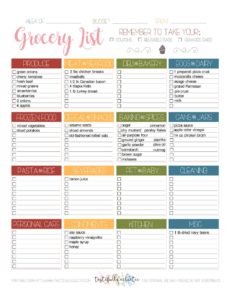 5-28-17 Meal Plan Grocery List - Tastefully Eclectic